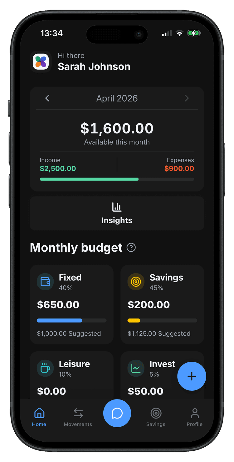 GALI app dashboard screen