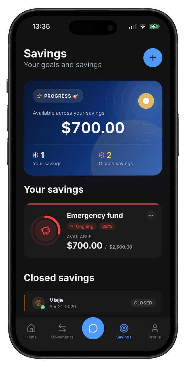 GALI AI insights screen