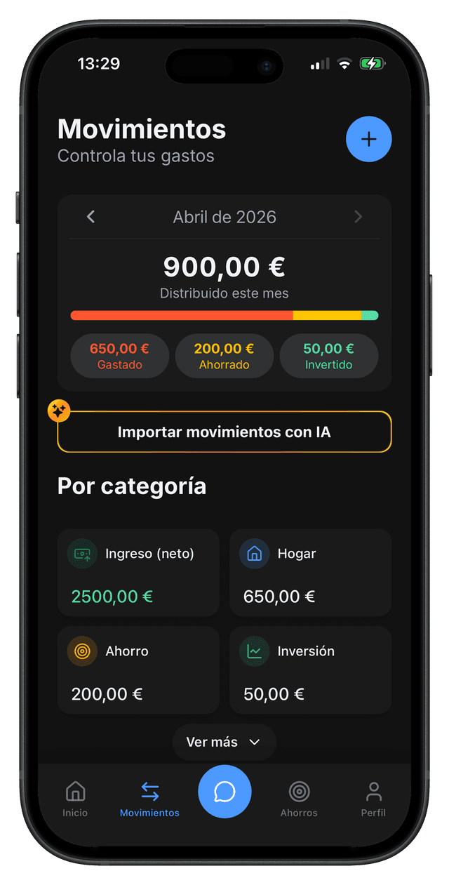 Pantalla de presupuesto de GALI