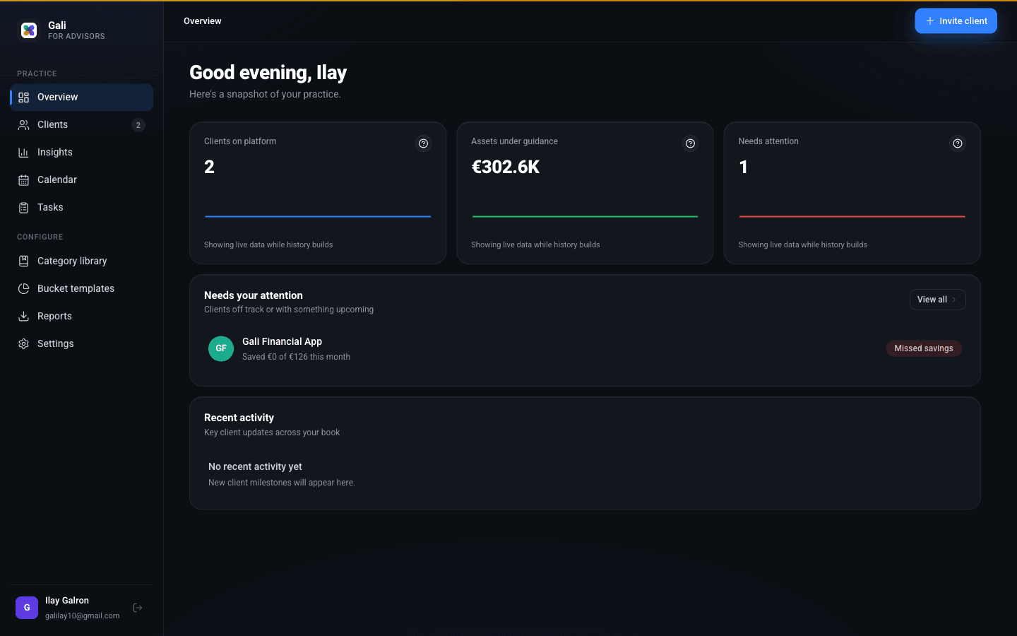 GALI for Advisors Overview dashboard